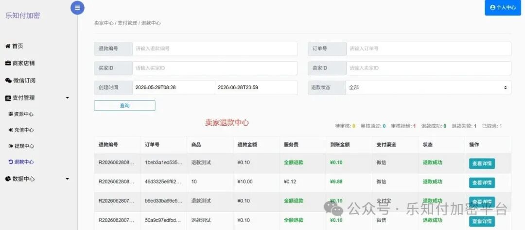卖家退款