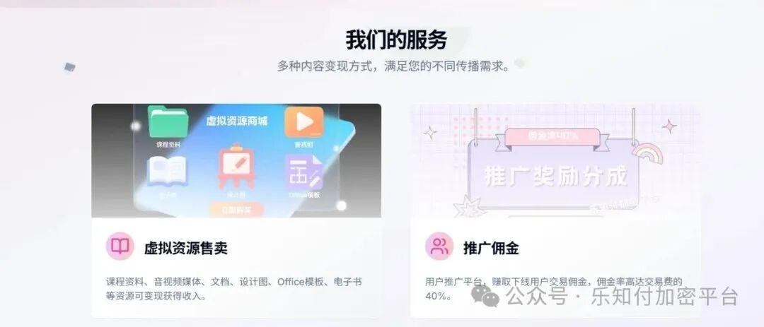 提现费率调整
