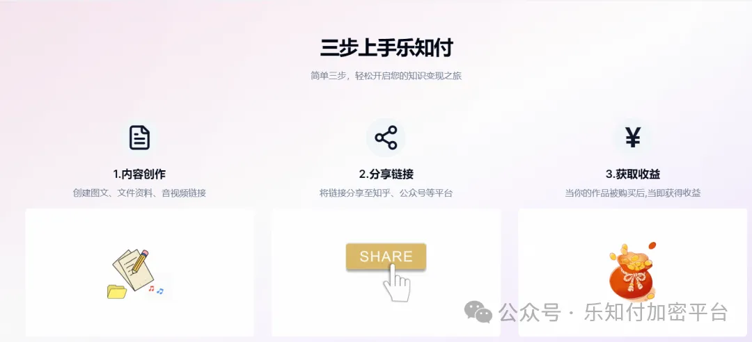 三步开启知识变现